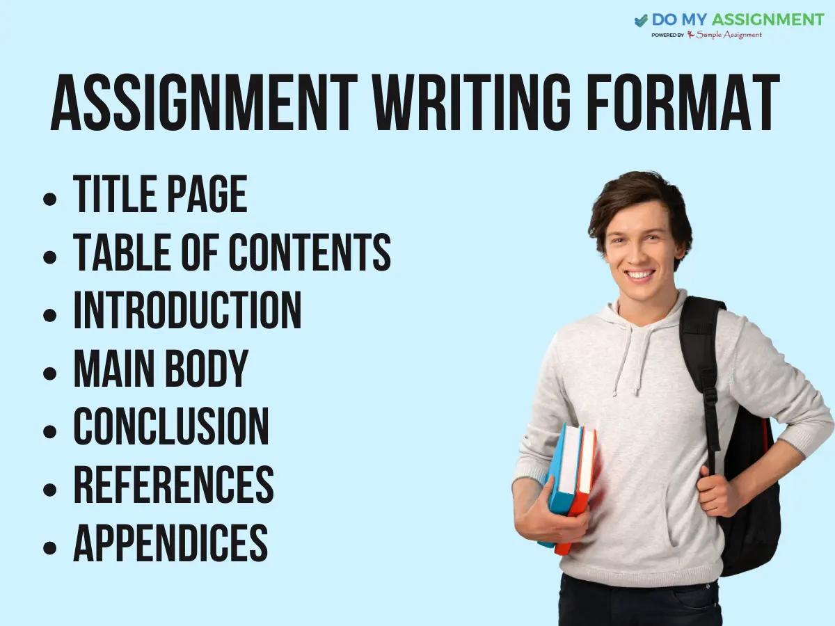 Assignment Writing Format