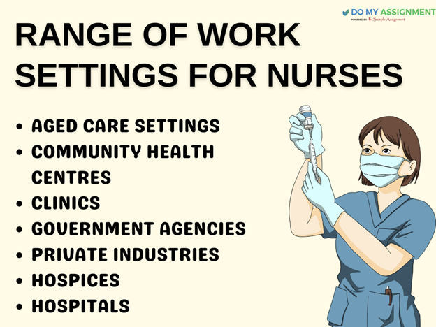 range of work settings for nurses