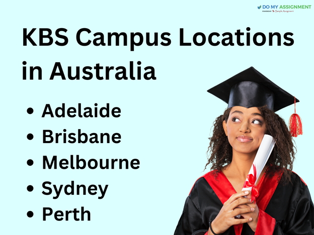 Kaplan Business School Locations