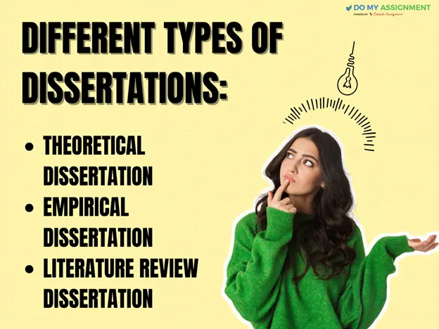 different types of dissertations