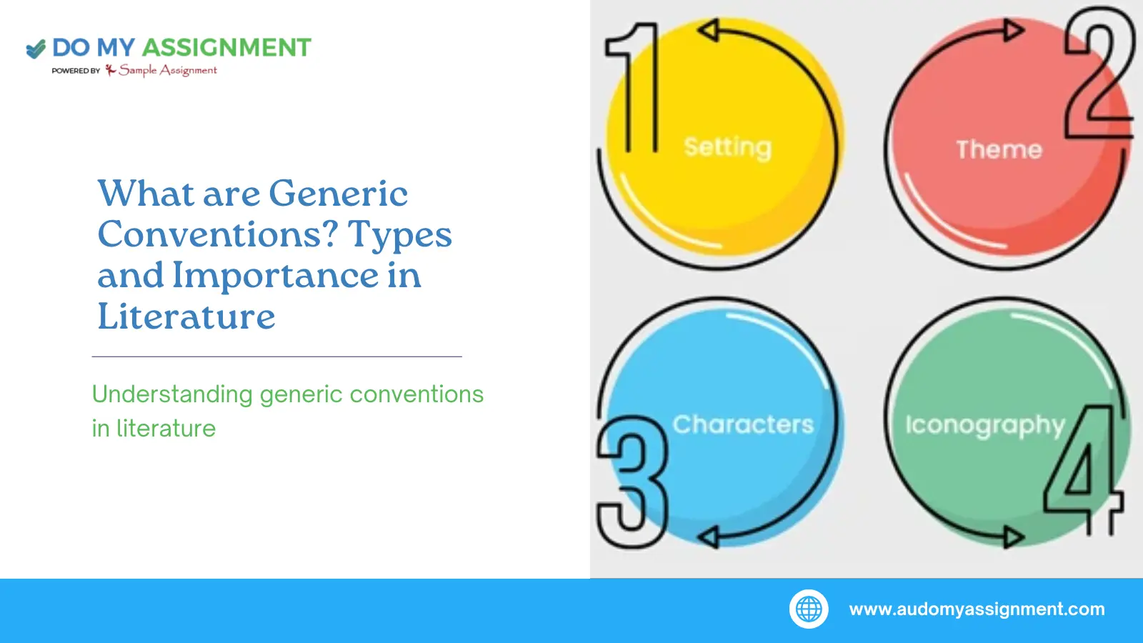 What are Generic Conventions? Types and Importance in Literature